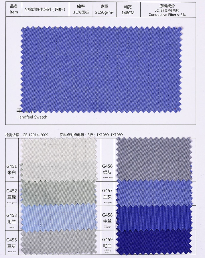Tissu antistatique en bande de 5 mm Tissu lavable ESD